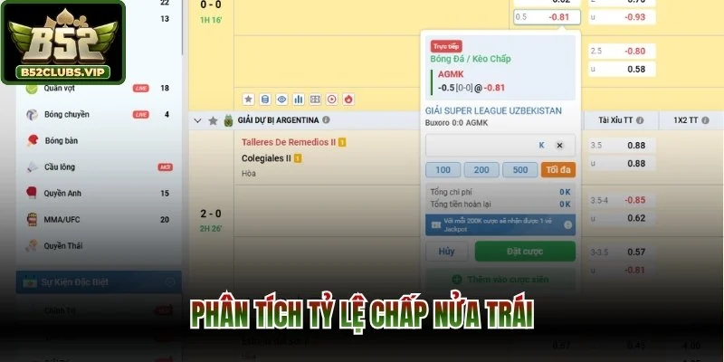 Phân tích tỷ lệ chấp nửa trái