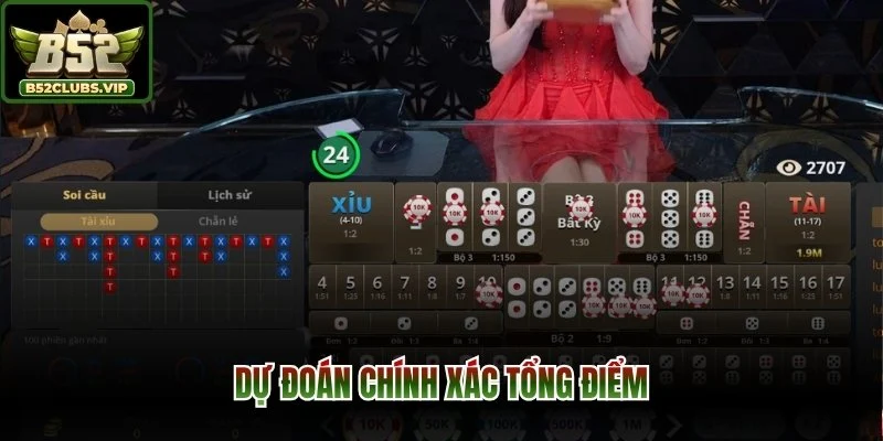 Dự đoán chính xác tổng điểm