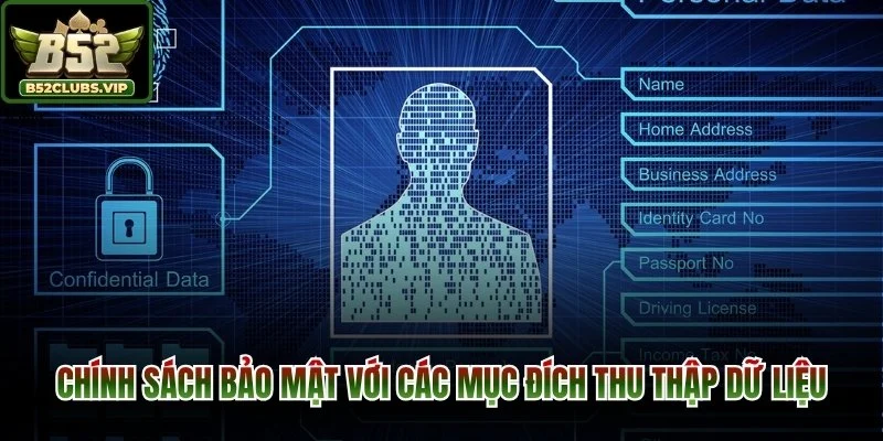 Chính sách bảo mật với các mục đích thu thập dữ liệu