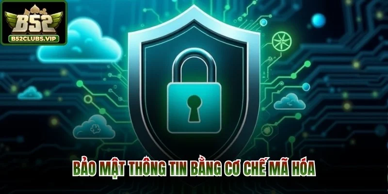 Bảo mật áp dụng bằng cơ chế mã hóa
