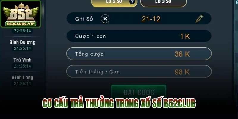 Cơ cấu trả thưởng trong xổ số B52Club